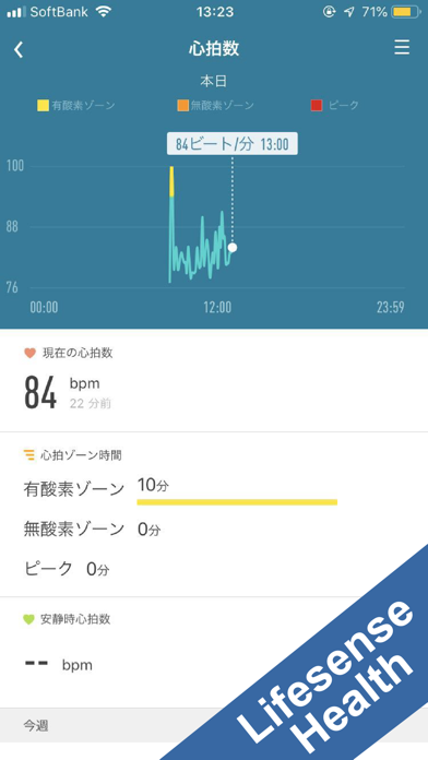 Transtek Healthのおすすめ画像5