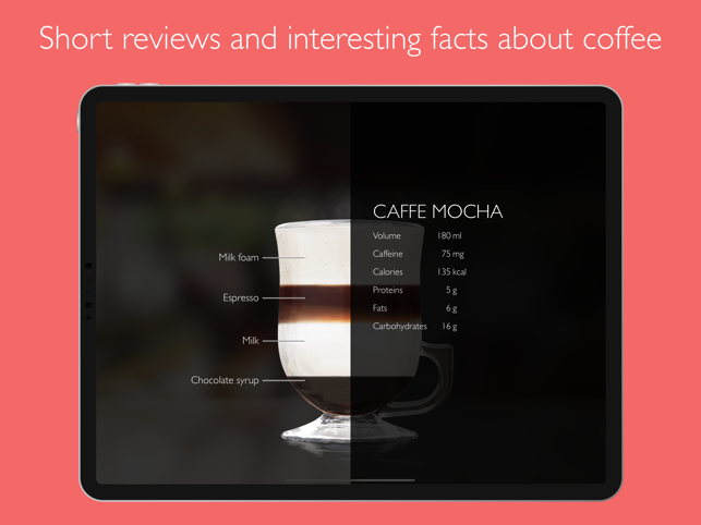 The Great Coffee App 截图