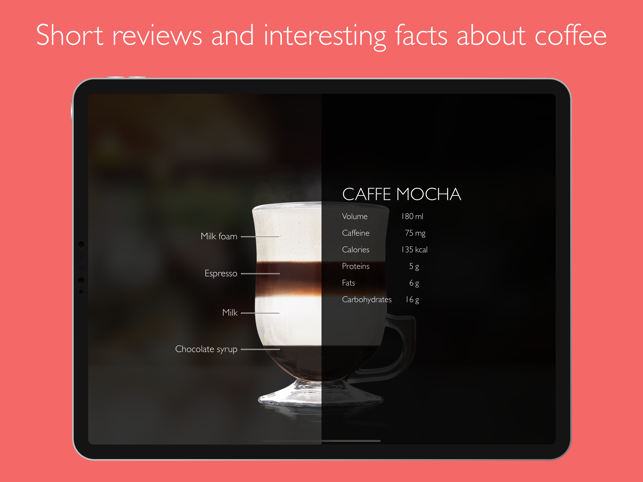 The Great Coffee App Screenshot