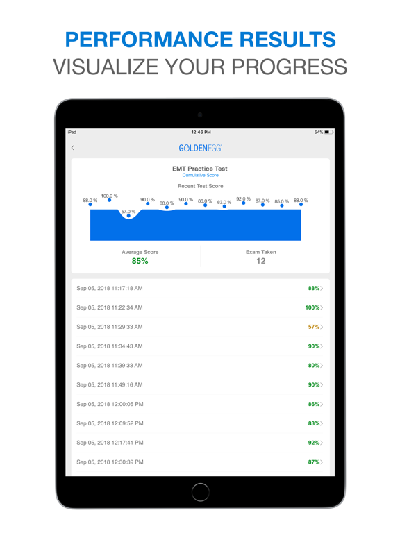 EMT Practice Test Pro iPad screenshot 4 - Education app