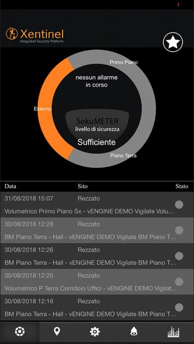 Xentinel Security Platform screenshot 2