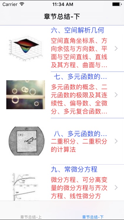 考研知识点总结大全-高数 screenshot-3