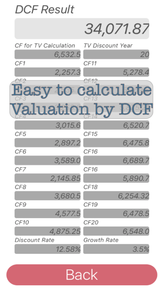 #2. Easy DCF (iOS) 由: Koki Tabayashi