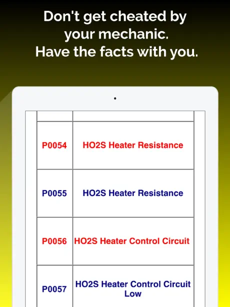 OBD ll Codes Multi Language