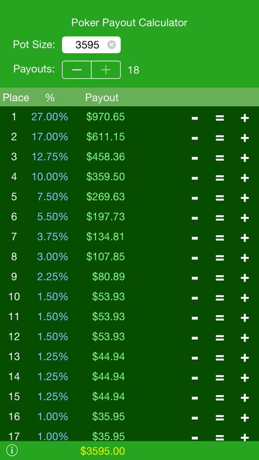 #1. Poker Payout Calc (iOS) Podle: John Johnston