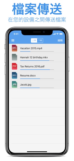 Remote Drive for Mac(圖3)-速報App
