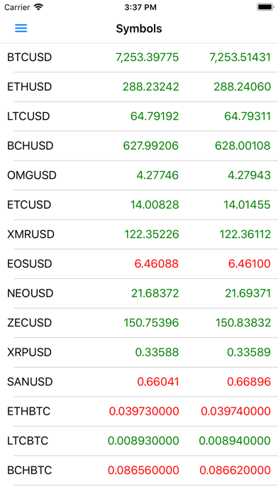 Screenshot #1 pour TradeToolsFX CryptoEXCH