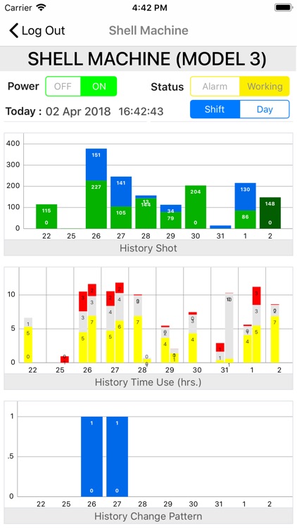 PINE & PIM screenshot-5