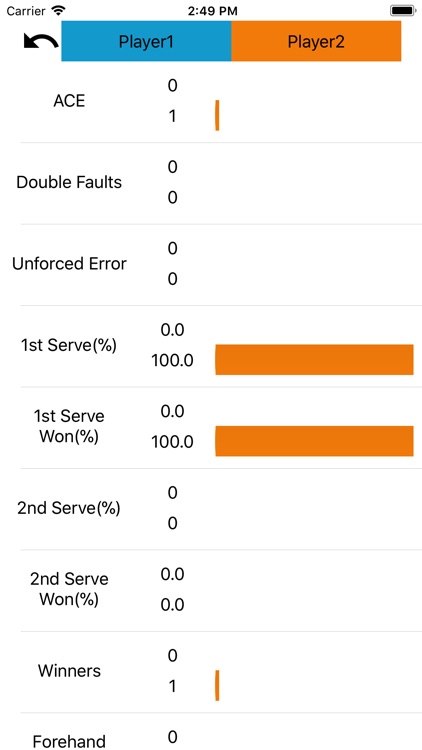 Tennis Score Memo screenshot-4