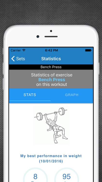 best workout log app