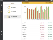 Checkbook Pro ipad bilder 3