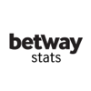 Betway-Stats - SportBettingGroup