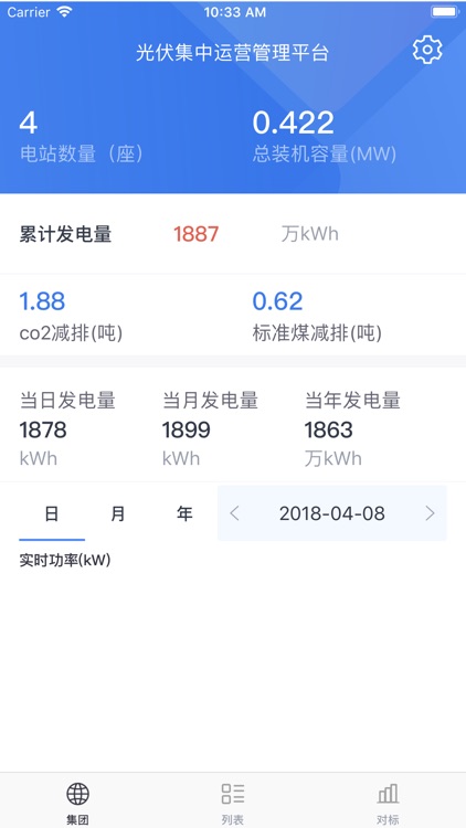 新能源集中运营管理平台