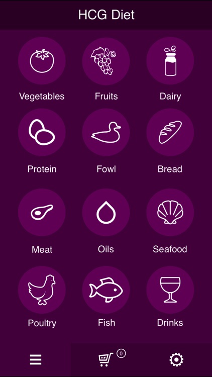 HCG Diet Shopping grocery List