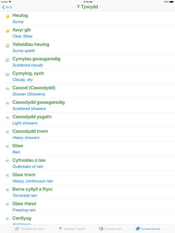 Y Tywydd - Weather in Welshのおすすめ画像5