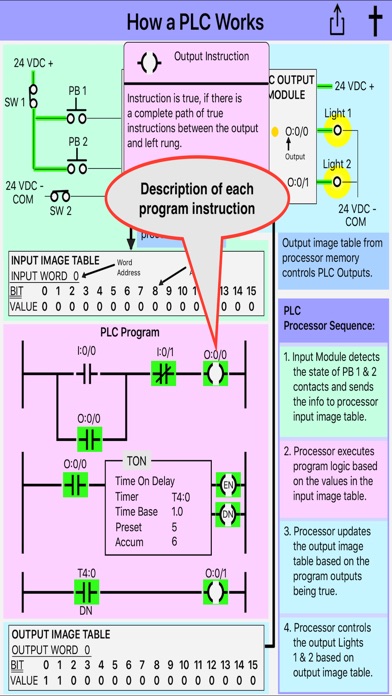 PLC Simulator, PLC Trainer screenshot 2