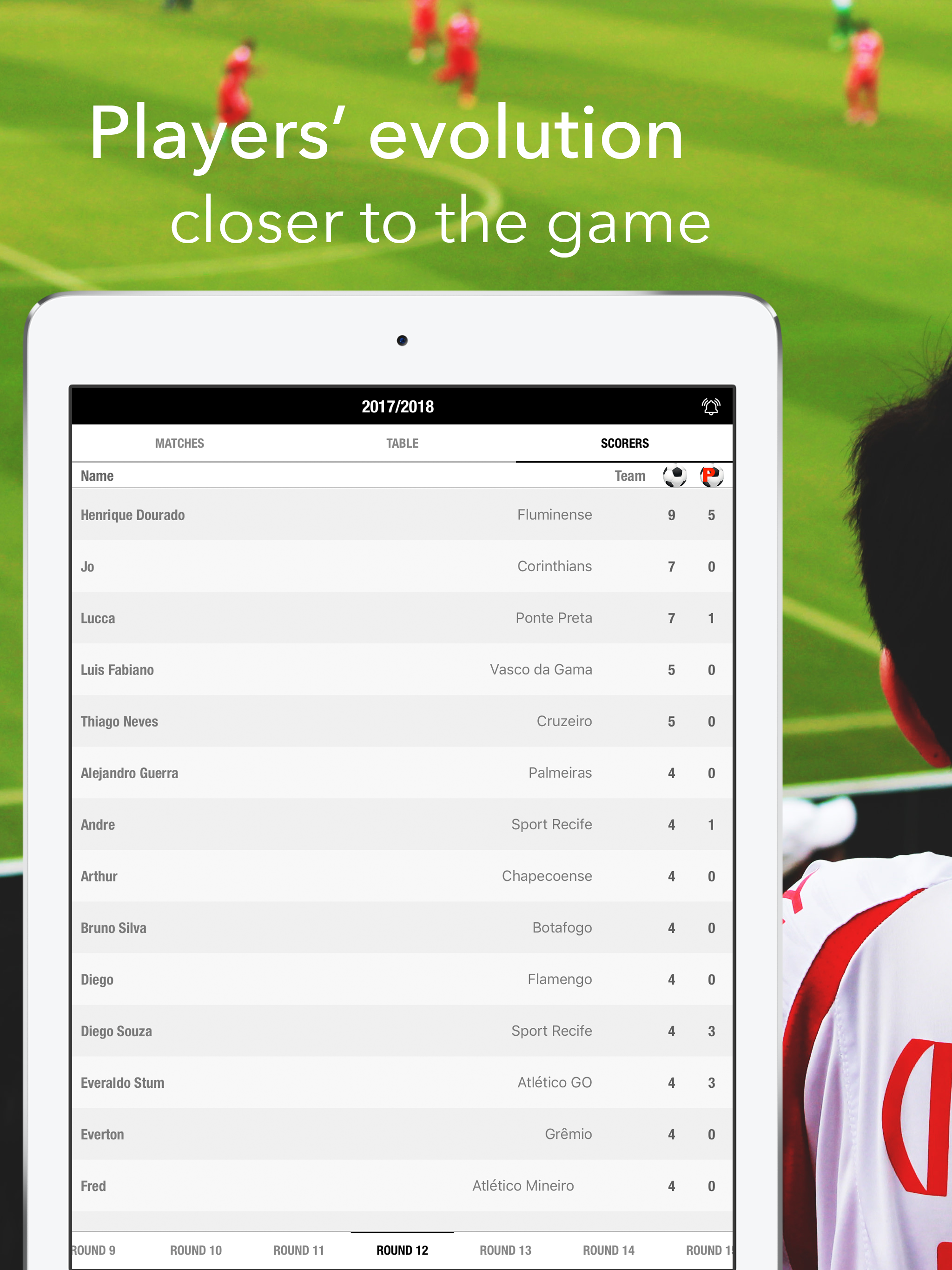Football Live Serie A Brasil screenshot 8