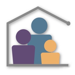 SLO Community Resources