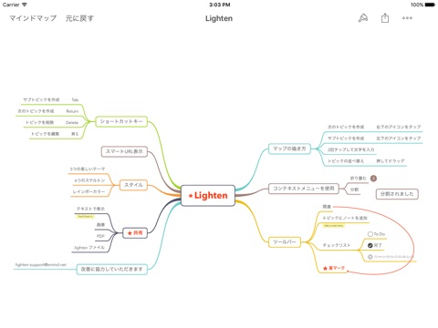 Lighten: Mind Mapping by XMind screenshot 2