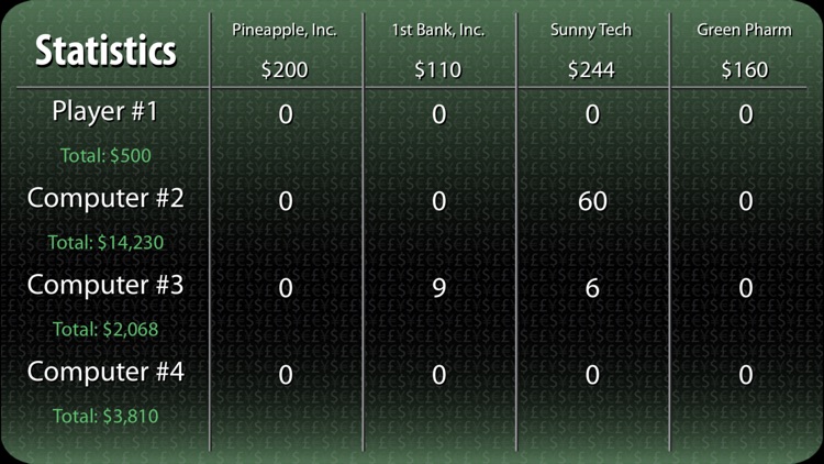 Trader's Way screenshot-3