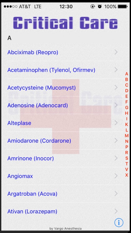 Critical Care Drips