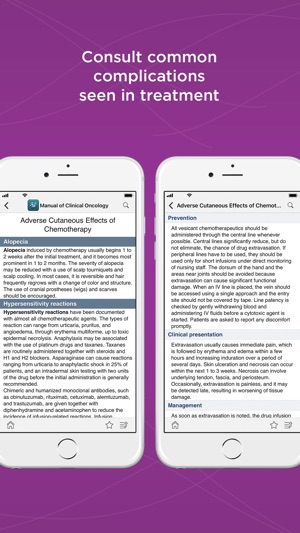 Manual of Clinical Oncology(圖3)-速報App