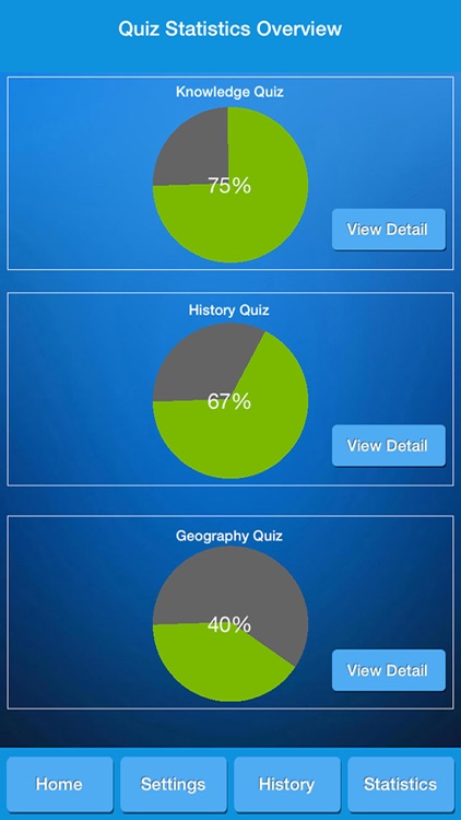 Australia Knowledge Quiz screenshot-3