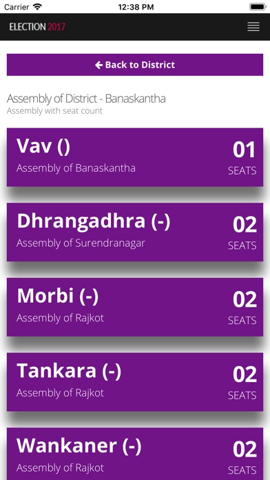 Election Express screenshot 4