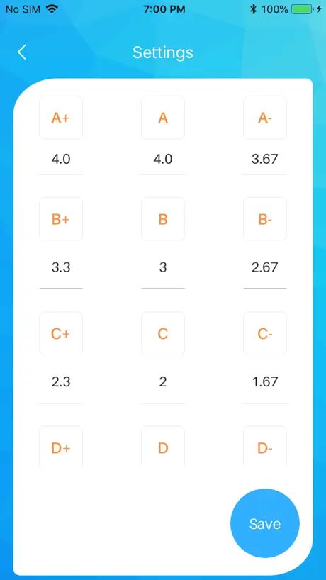 Easy GPA Calculator