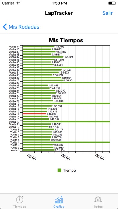 LapTracker2 screenshot 4