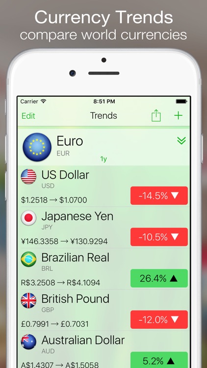 Currency+ Lite screenshot-4