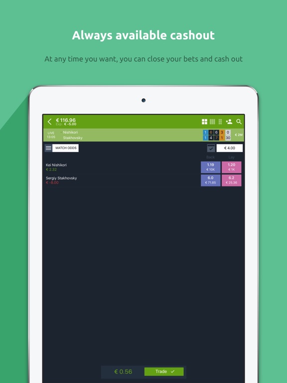 Screenshot #5 pour Traderline