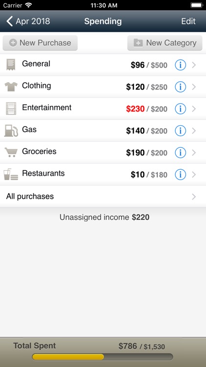 Budget with Back in Black screenshot-3
