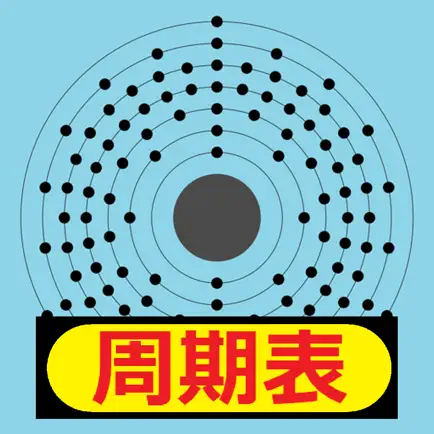 元素周期表-音声と電子配置図付き Читы