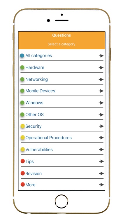CompTIA A+ Exam Prep