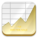 Download GoldSpy Gold & Precious Medals app
