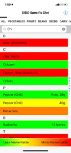 SIBO Specific Diet screenshot #2 for iPhone