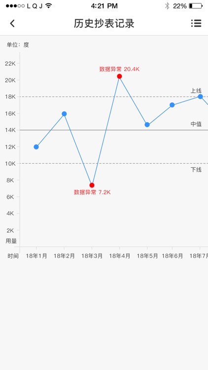 都护爱家 screenshot-5