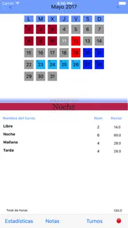 de que trabajo hoy lite iphone capturas de pantalla 1