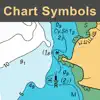 NAUTICAL CHART SYMBOLS & ABBREVIATIONS problems & troubleshooting and solutions