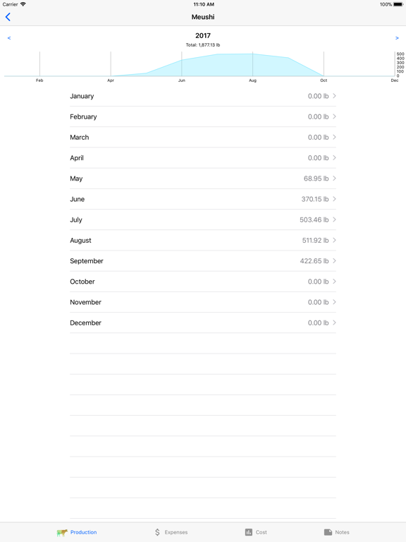 Screenshot #5 pour SmartSteader