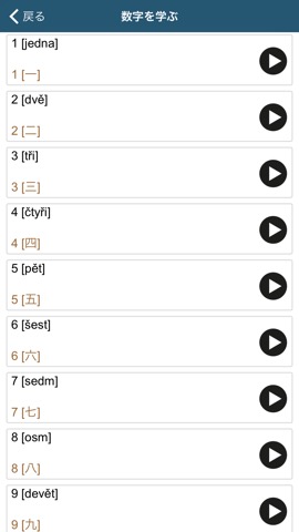 チェコ語を学ぶ - 50ランゲージのおすすめ画像4