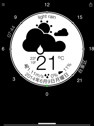 Weather Circle screenshot 2