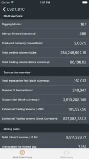 How to cancel & delete crypto currency miner tracker 1