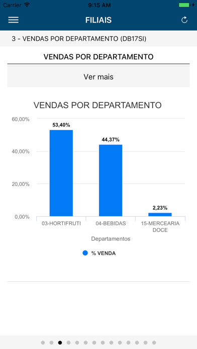 Screenshot #2 pour Gestão Imediata
