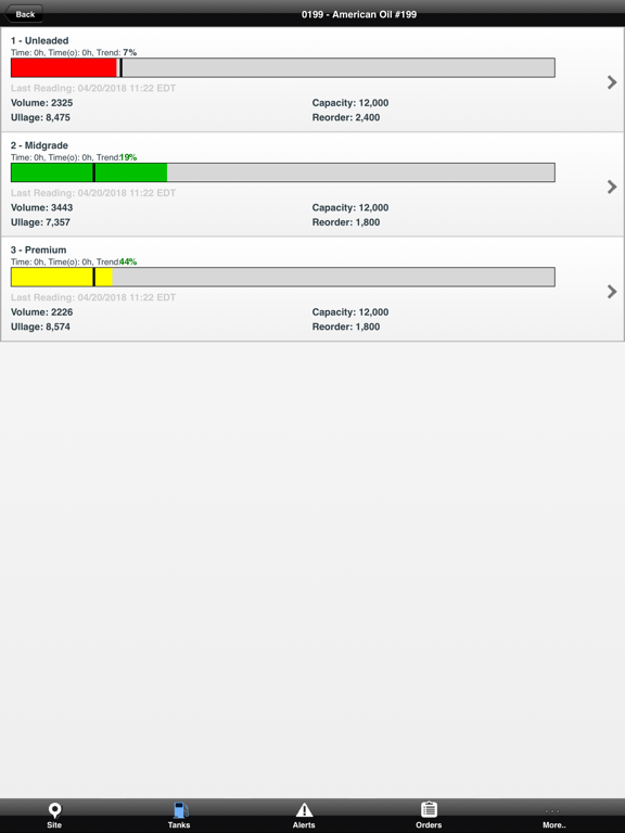 Screenshot #5 pour PDI TelaPoint