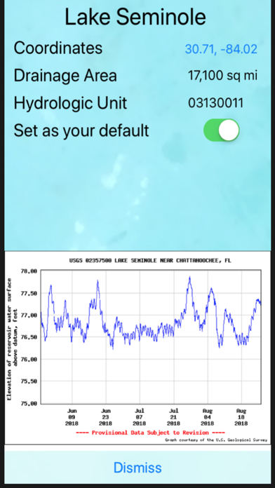 Reservoirs of Florida screenshot 3