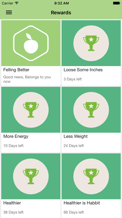 How to cancel & delete IEatWell:Healthy Eating Diary from iphone & ipad 4