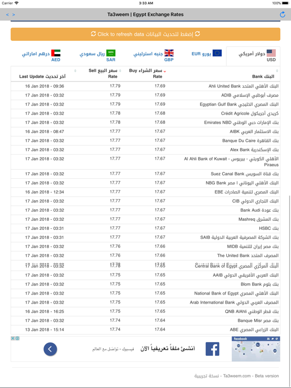 Screenshot #4 pour Ta3weem | Egypt Exchange Rates