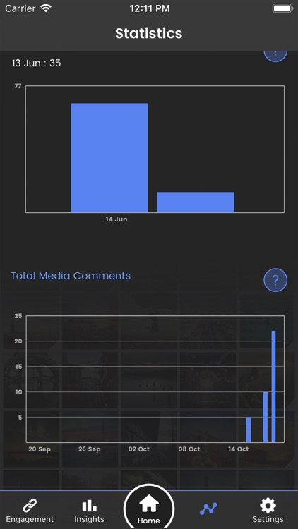 Report Analysis screenshot-3